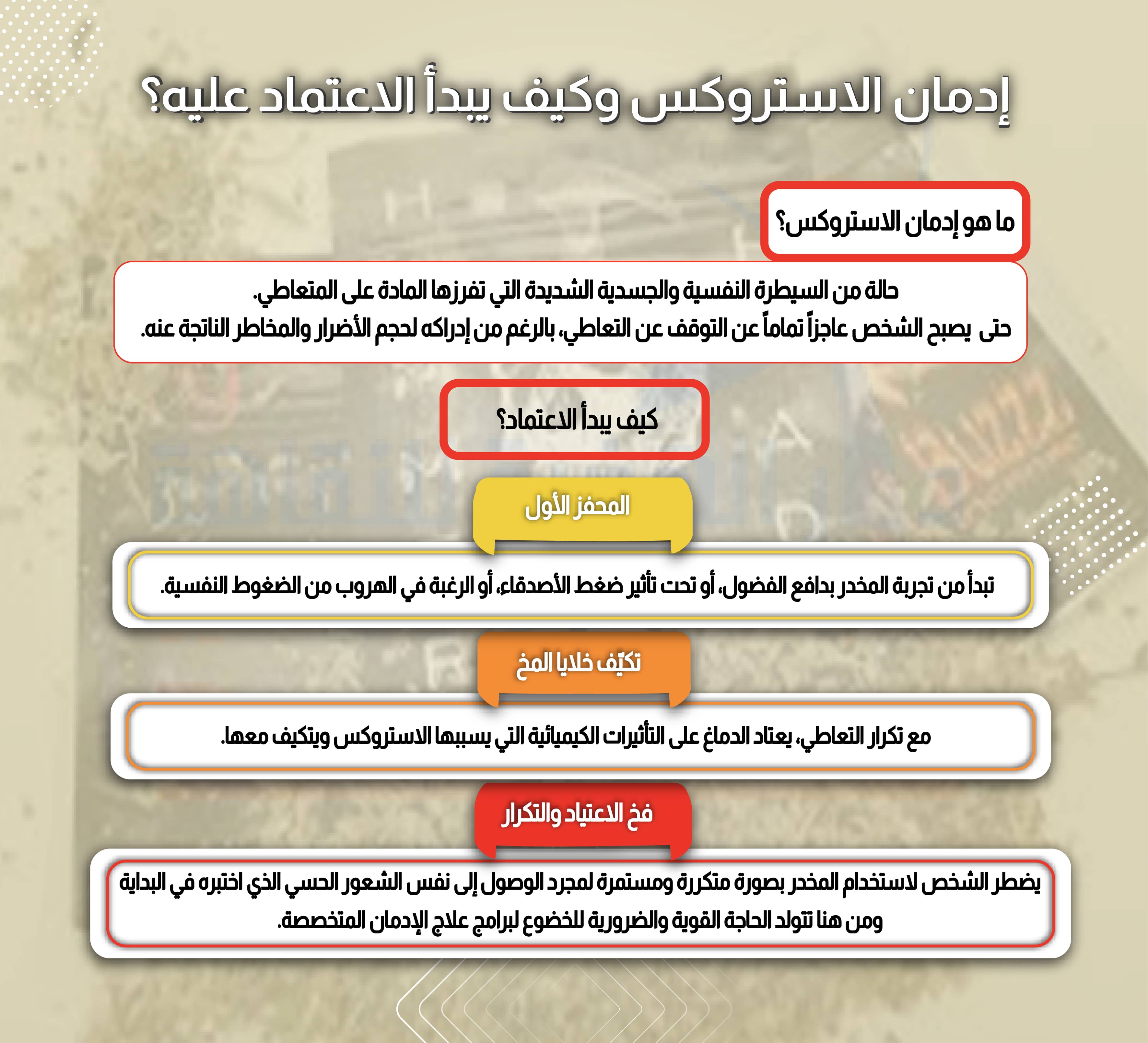 إدمان الاستروكس وكيف يبدأ الاعتماد عليه؟